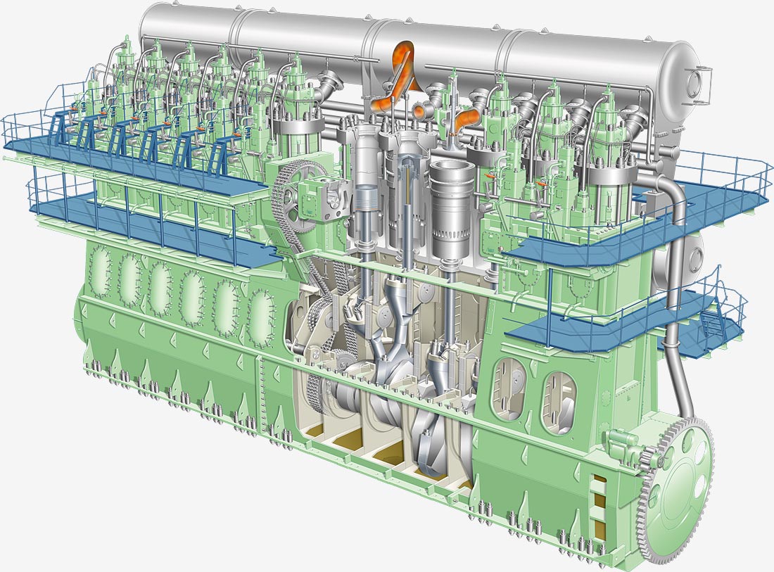 MAN 12 cylindret motor illustration