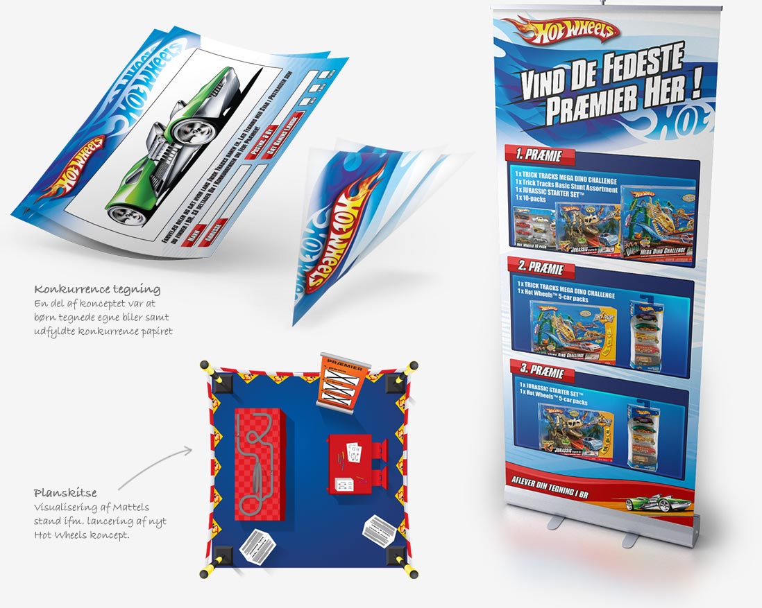 Kampagne materiale ifm Hot Wheels kampagne